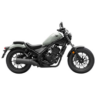 REBEL300 (2022) TH